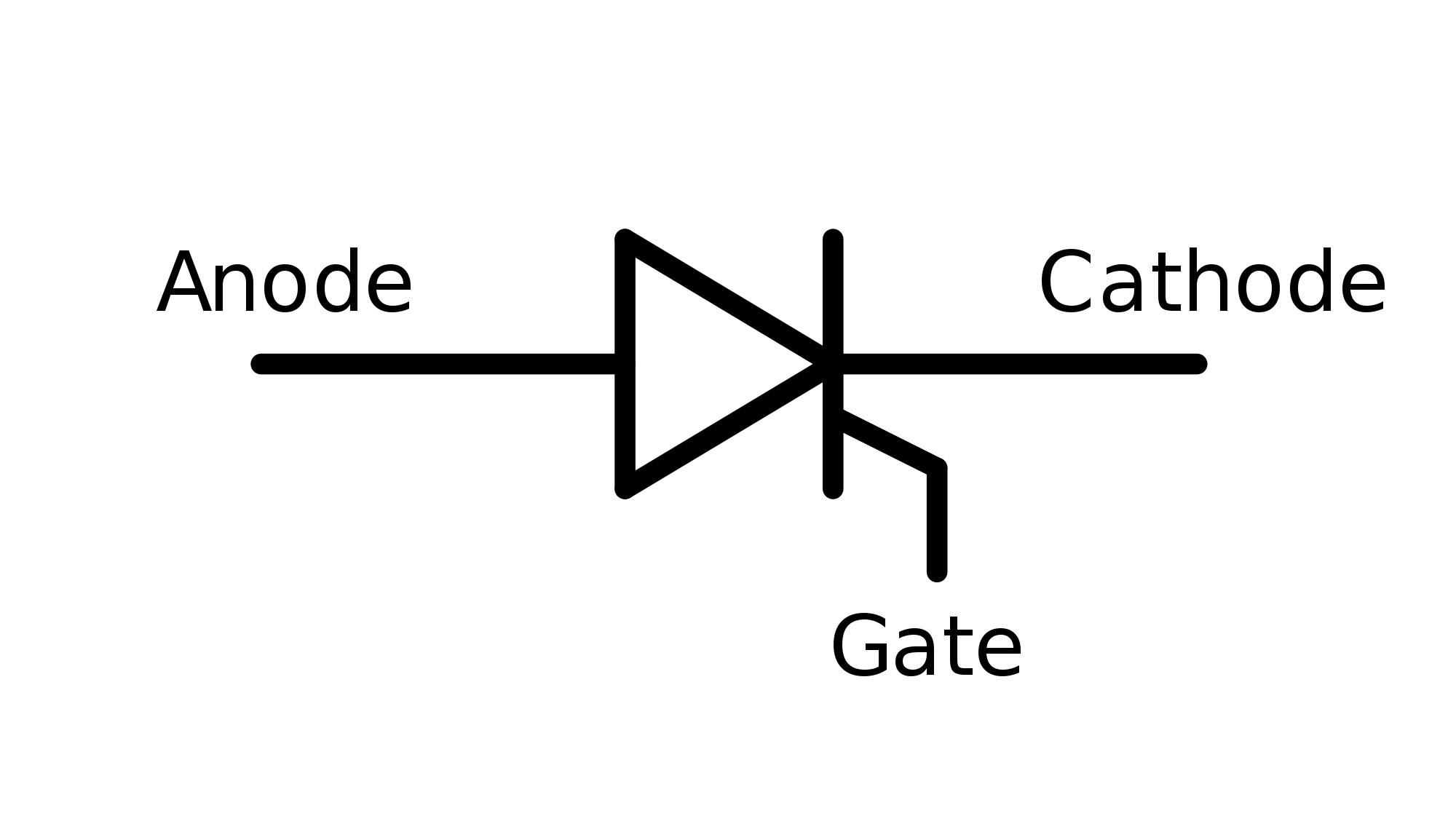 Demystifying Thyristors: What They Do and How They Work