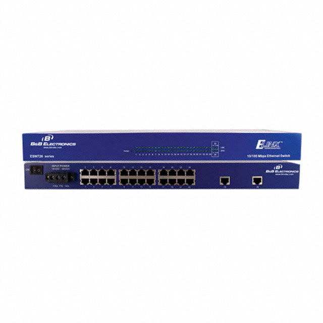 Advantech_BB-ESWG726-2SFP