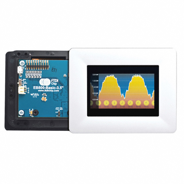 Bridgetek_VM800B35A-PL
