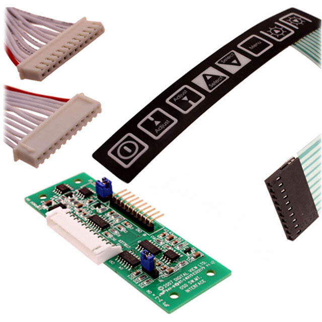 Digital View Inc._KIT 60125-3