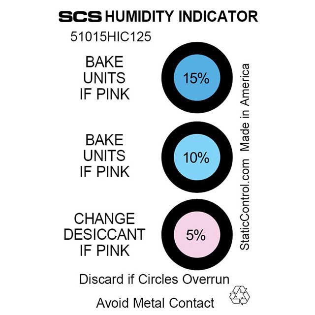 SCS_51015HIC125