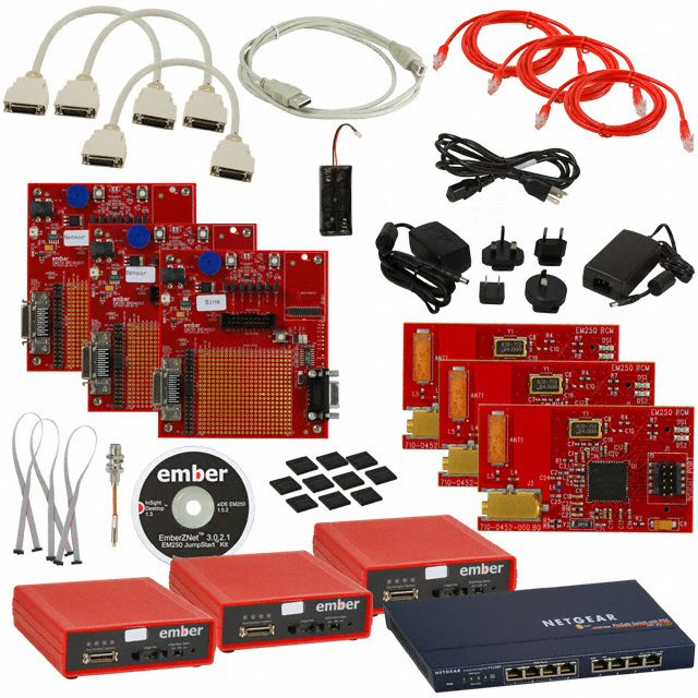 Silicon Labs_EM250-DEV