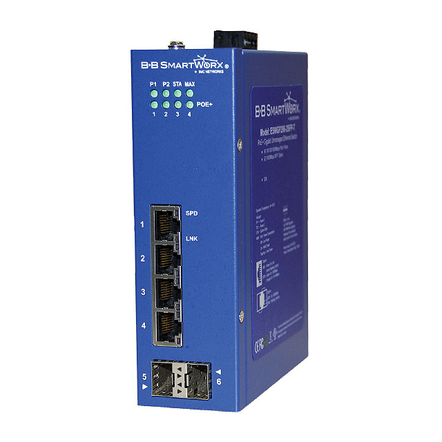 Advantech_BB-ESWGP206-2SFP-T