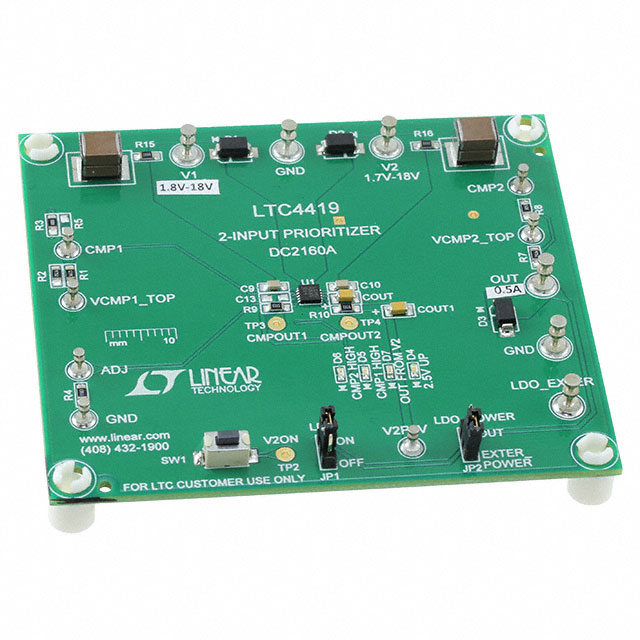 Analog Devices Inc._DC2160A
