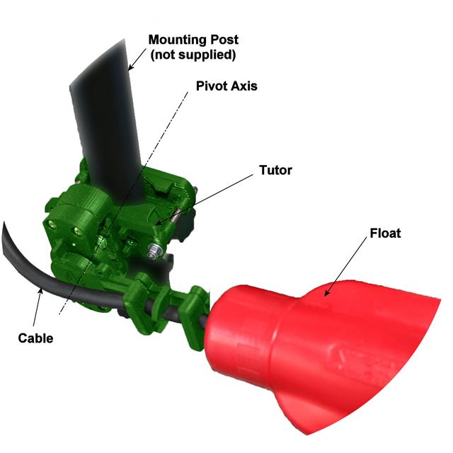Sensata Technologies – Cynergy3_TUTOR