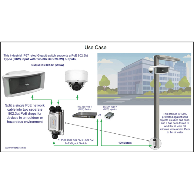 Cyberdata Corporation_011539