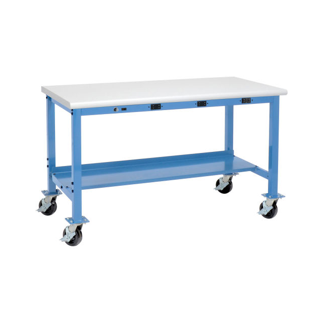 Global Industrial_253994MBBL