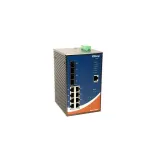 ORing Networking_IGPS-7084GP_RUGGED 8 X 10/100/1000TX (RJ-45)