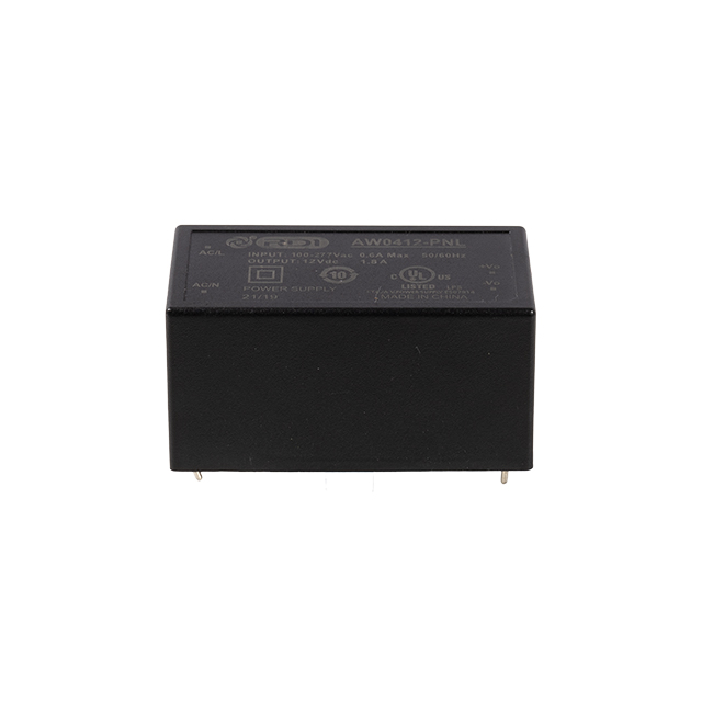 RDI Inc._AW0412-PNL
