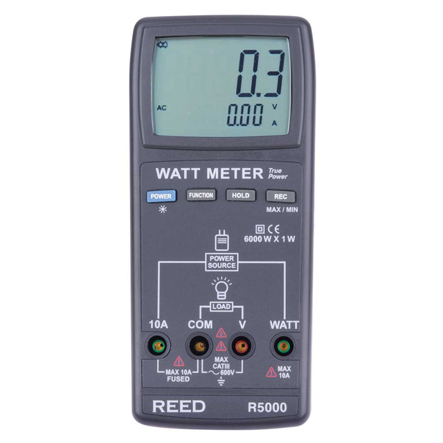 REED Instruments_R5000-NIST