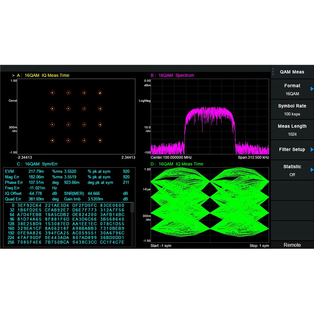 Teledyne LeCroy_T3AFG-IQ