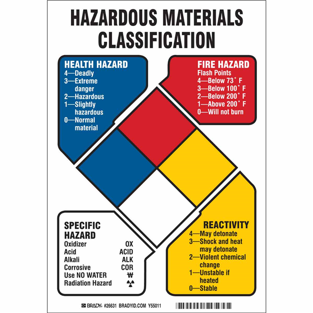 Brady Corporation_26631