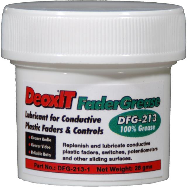 CAIG Laboratories, Inc._DFG-213-1