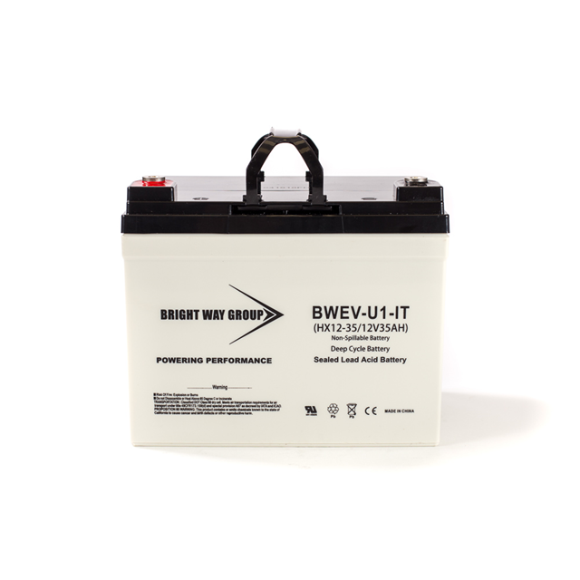 Continental Battery Systems_BW EVU1 IT (GROUP U1)