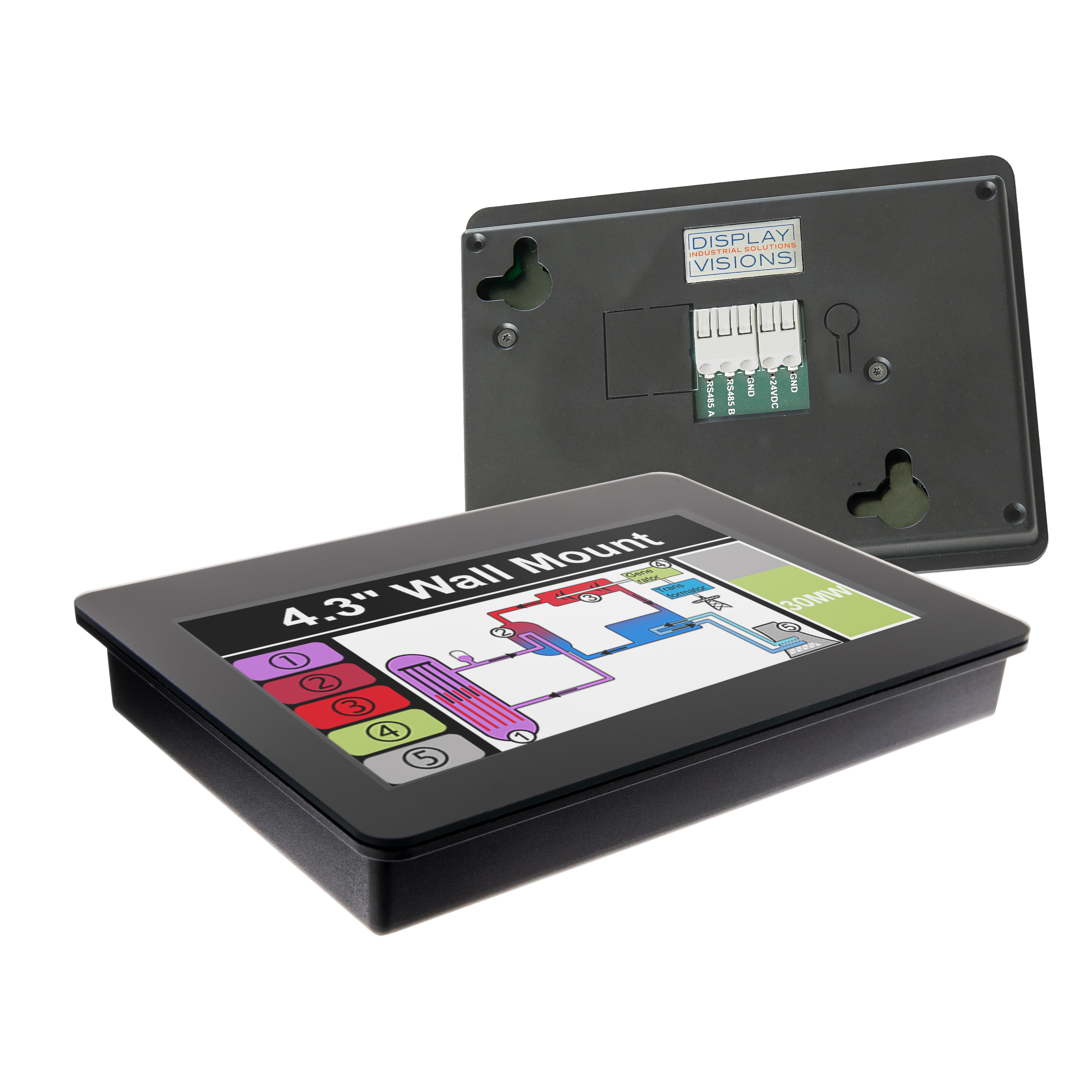 Display Visions_EA PLCS43-DS