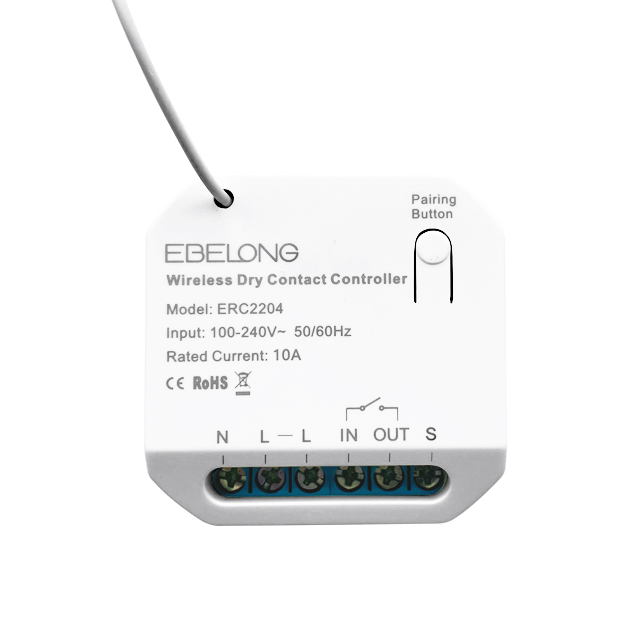 Ebelong_ERC2204