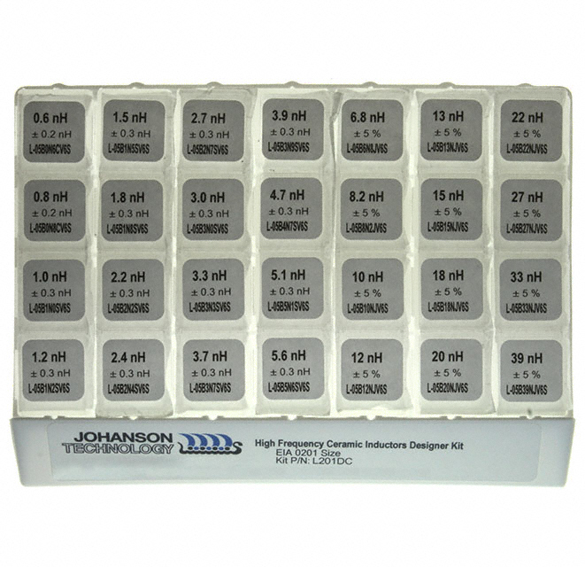 Johanson Technology_L201DC