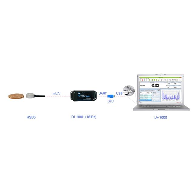 Loadstar Sensors_RSB5-100-S-D1MU-LP-C