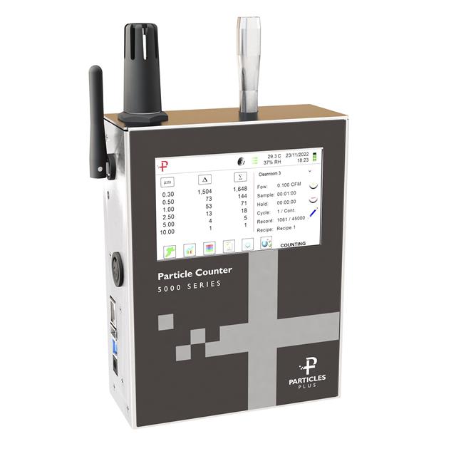 Particles Plus_5301-AQM2