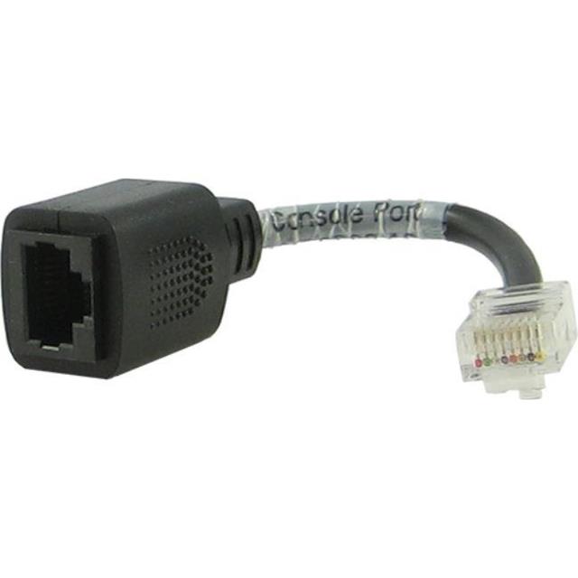 Perle Systems_04031290