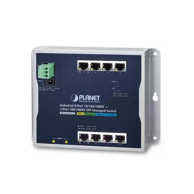 Planet_WGS-4215-8T2S