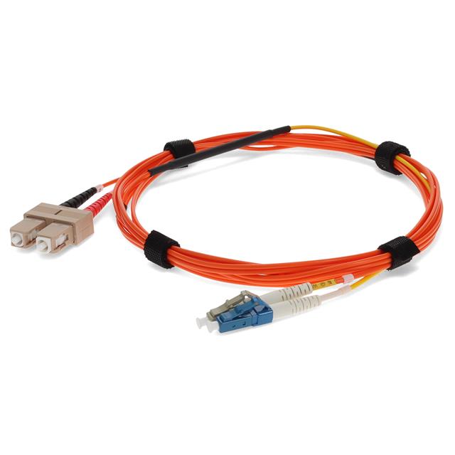 ProLabs_C-MODE-SCLC6-3