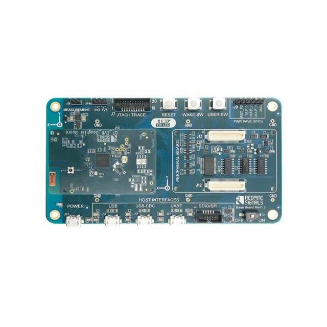 Silicon Labs_RS9116X-SB-EVK1