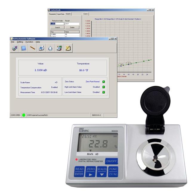 Sper Scientific_300037