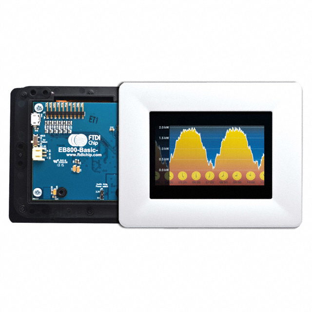 Bridgetek_VM800B50A-PL