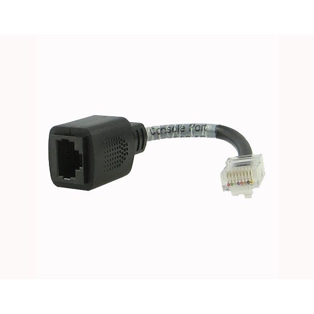 Perle Systems_04007060