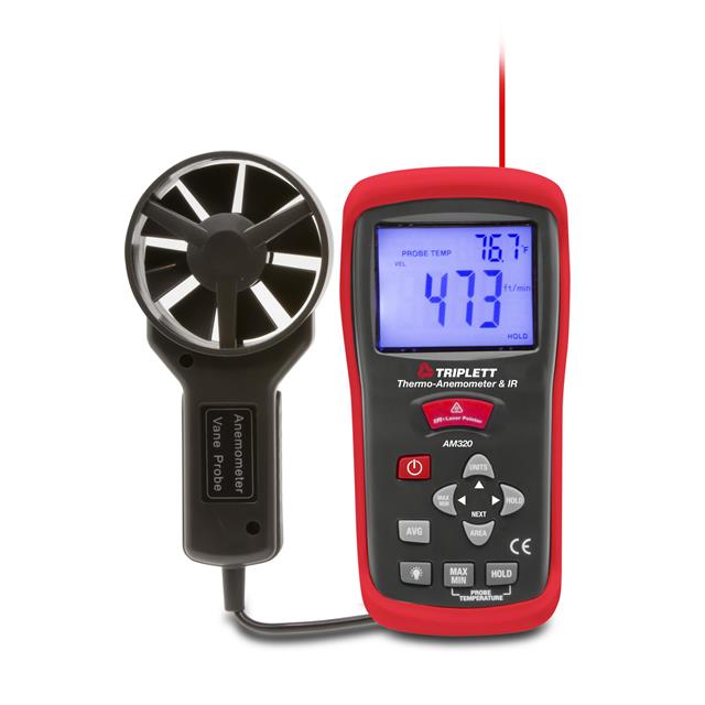 Triplett Test Equipment and Tools_AM320