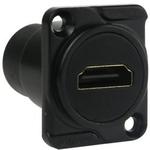 Amphenol_AC-HDMI-RRB