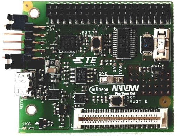 Arrow Development Tools_TRESOR