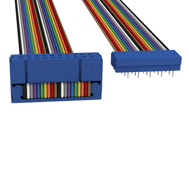 CW Industries_C3BPS-2018M