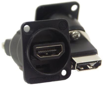 Switchcraft / Conxall_EHHDMI2BPKG