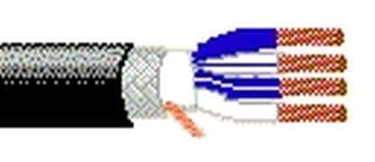 Belden Wire & Cable_1172A U901000