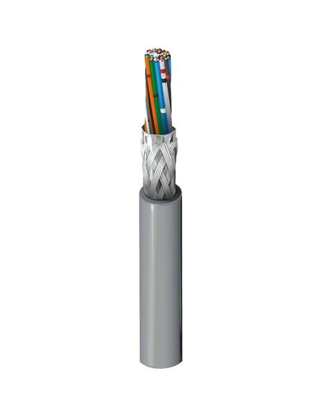Belden Wire & Cable_9948 0604000