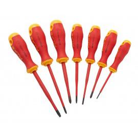 Fluke Electronics_IKSC7