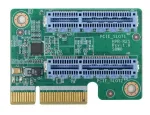 iEi Technology_HPR-R2S-R10_Modules Accessories PCIe x4 to two PCIe x2 riser card for HYPER on the right side