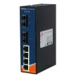 ORing Networking_IPS-1042FX-MM-SC-24V_Unmanaged Ethernet Switches 6-port unmanaged PoE switch; 4FE/PSE + 2FX (MM 2km, SC), slim type, 24VDC