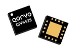 Qorvo_QPF4528TR13-5K_RF Front End 5GHz Wi-Fi Front End Module