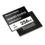 SanDisk_SDINDDH6-128G-XI_Universal Flash Storage - UFS WD/SD