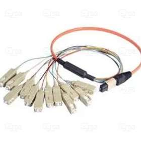 L-com_MPM12OM2-SC-5