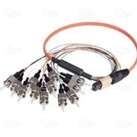 L-com_MPM12OM2-ST-5