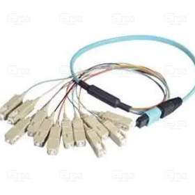 L-com_MPM12OM3-SC-5