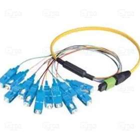 L-com_MPM12S-SC-1