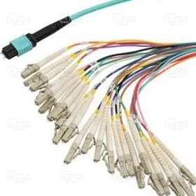 L-com_MPM24OM3-FLCR-10