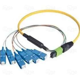 L-com_MPM6S-SC-1