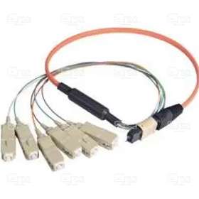 L-com_MTPM06-SC-01
