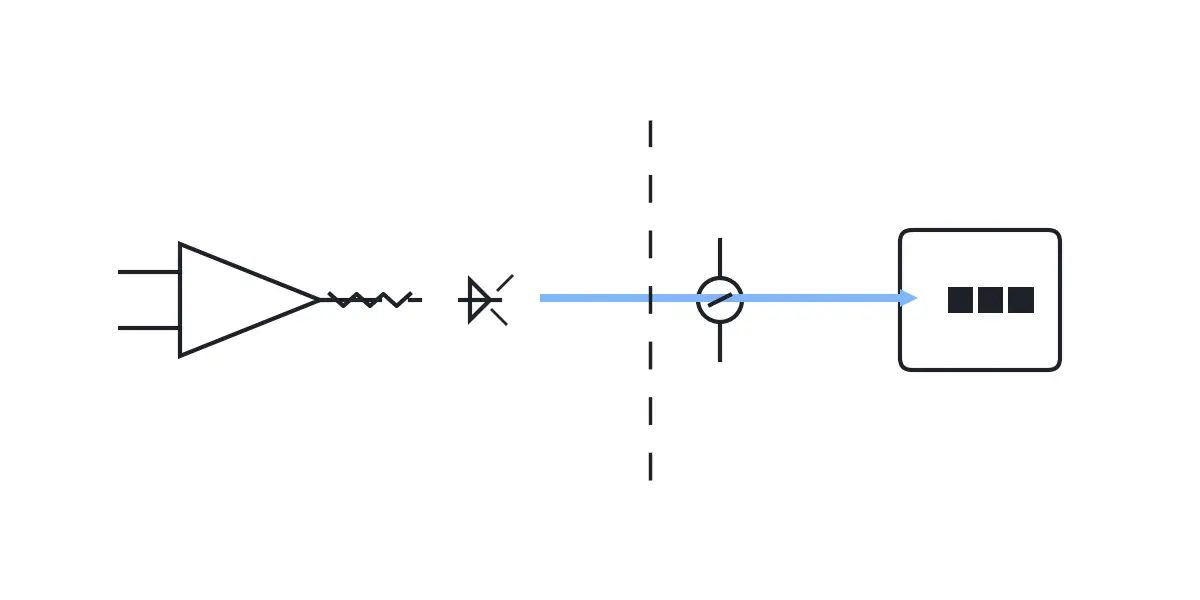 comparator output through optocoupler into PLC input